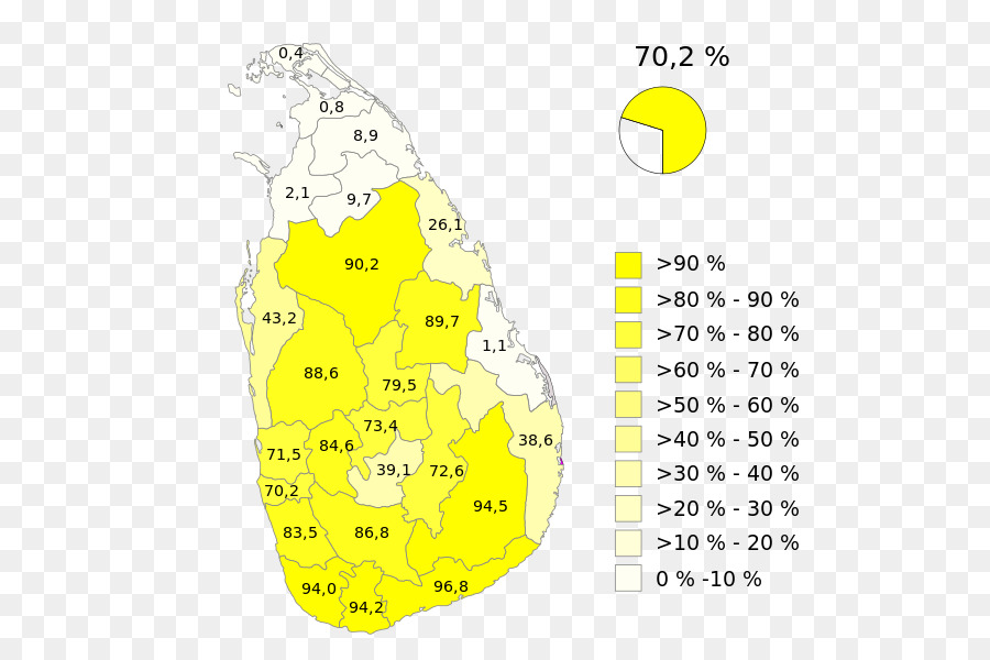 Mahavamsa，البوذية في سري لانكا PNG