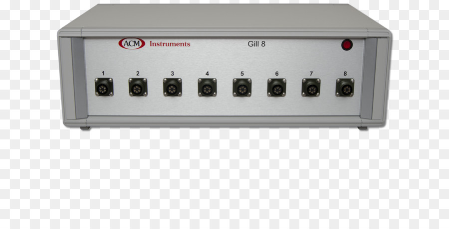 Potentiostat，Galvanostat PNG