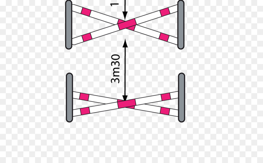 معدات الجمباز，يمارس PNG