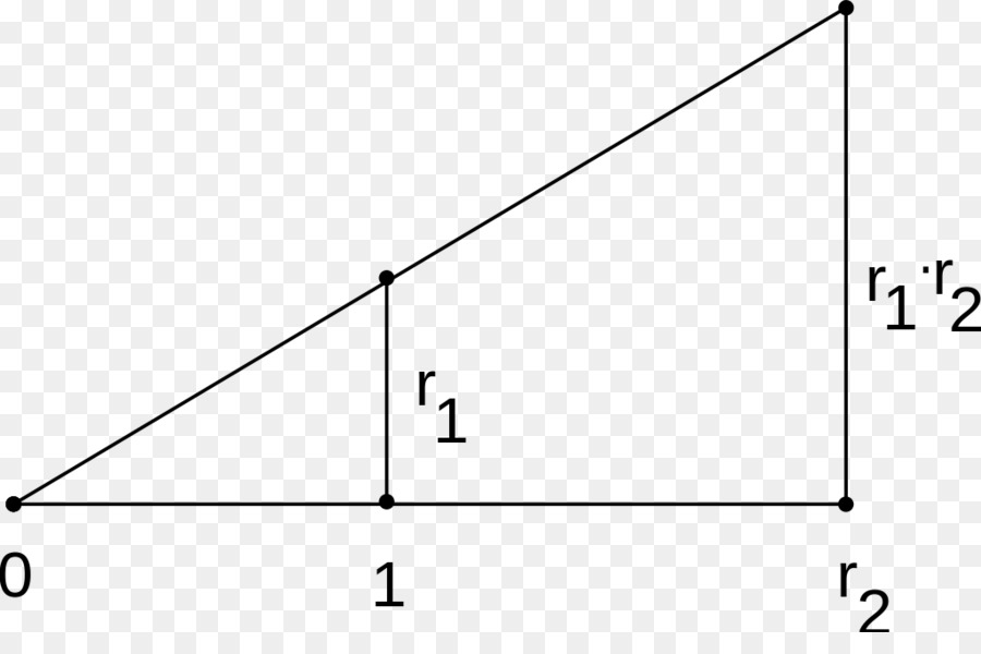 اعتراض نظرية，مثلث PNG