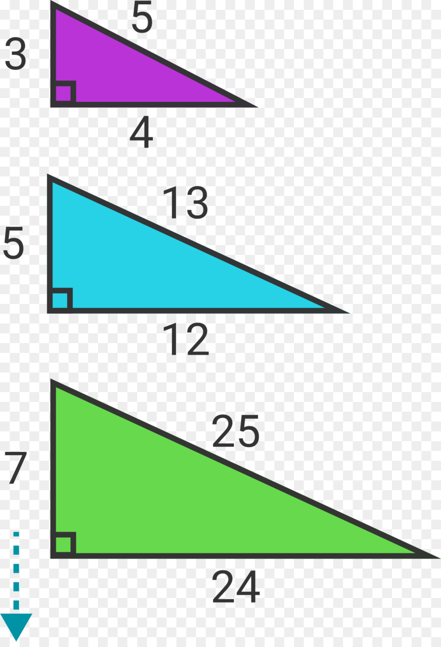 مثلث，عدد PNG