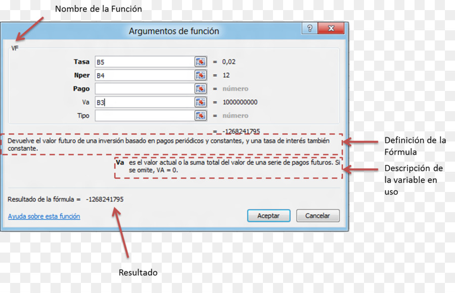 Microsoft Excel，وظيفة PNG