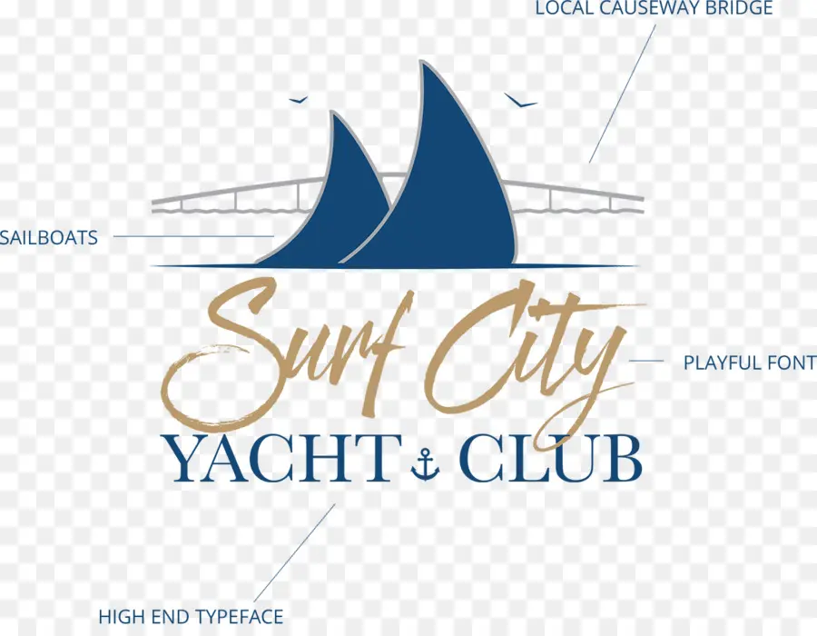 Surf City Yacht Club，نادي اليخوت PNG