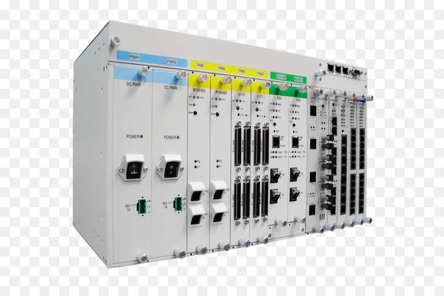 متزامن الشبكات الضوئية，متعدد الخدمات الوصول إلى عقدة PNG