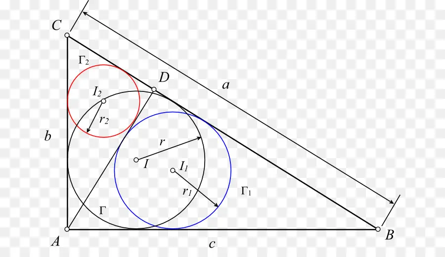 مثلث，دائرة مقيدة PNG