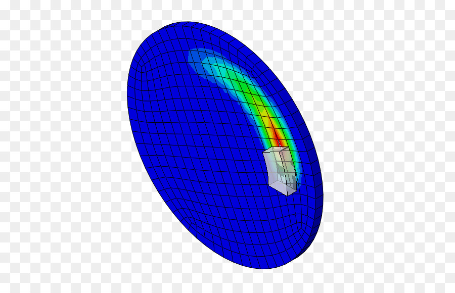 Abaqus，Simulia PNG