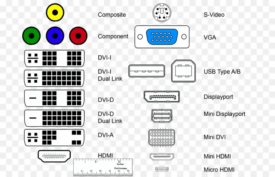 واجهة بصرية رقمية，موصل Vga PNG