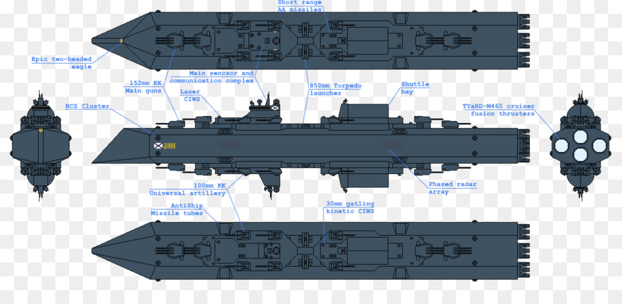 Battlecruiser，الطراد الثقيل PNG