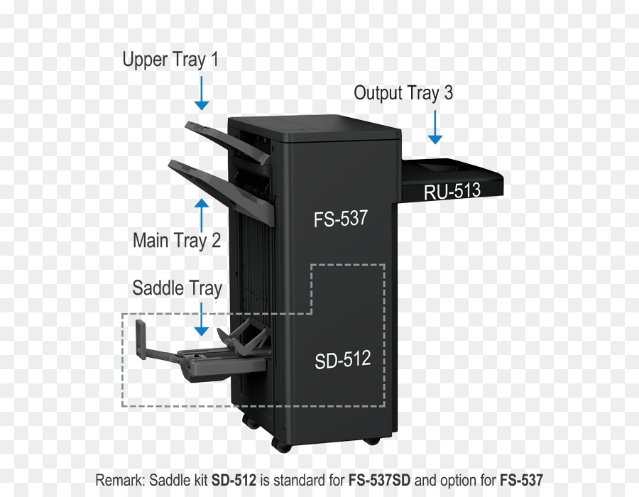 ورق，Konica Minolta PNG