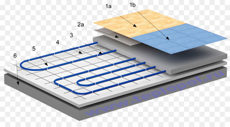 التدفئة تحت البلاط，التدفئة PNG
