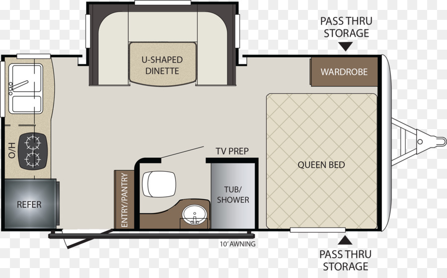 القافلة，Campervans PNG