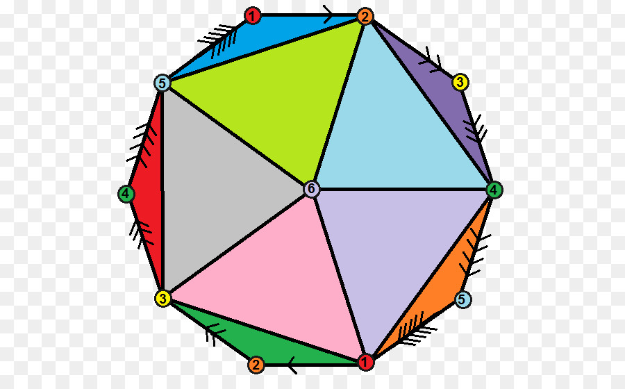 Hemiicosahedron，العادية العشريني PNG