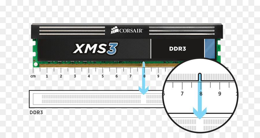 مكونات Corsair，Dimm PNG