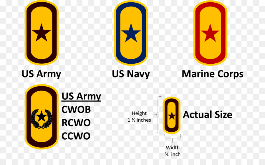 رتبة عسكرية，قوات مشاة البحرية الأمريكية شارة رتبة PNG