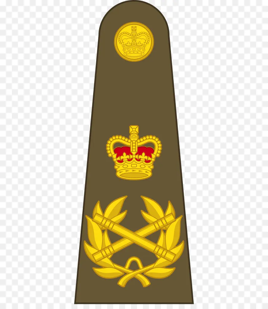 القوات المسلحة البريطانية，رتبة عسكرية PNG