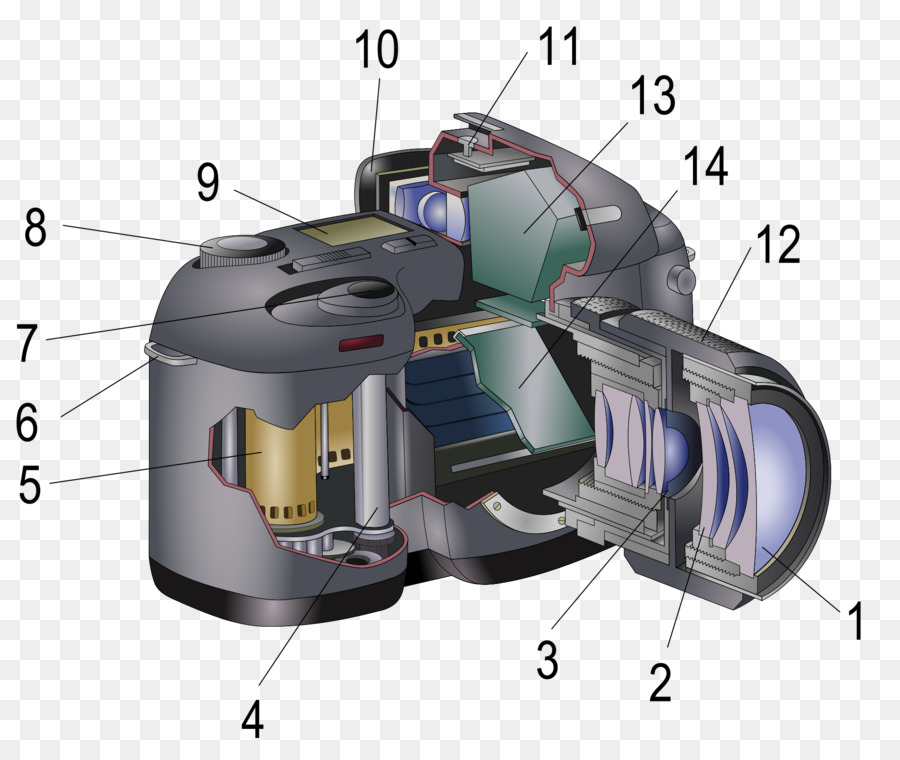 Singlelens Camera Reflex，آلة تصوير PNG