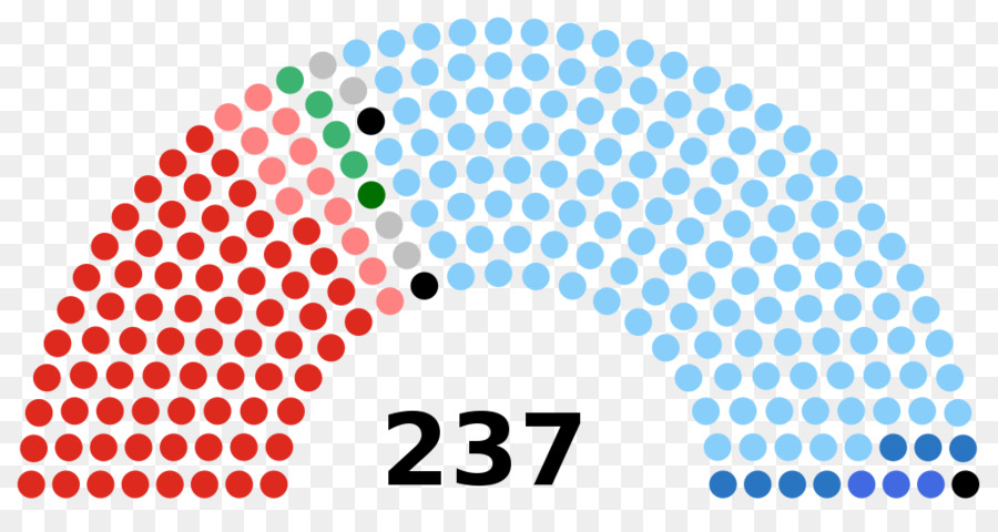الإيطالية الانتخابات العامة عام 1948 ،，الإيطالية الانتخابات العامة عام 2018 PNG