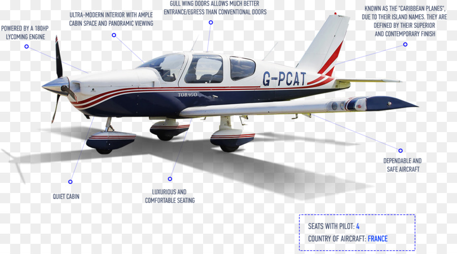 المروحة，Cirrus Sr20 PNG