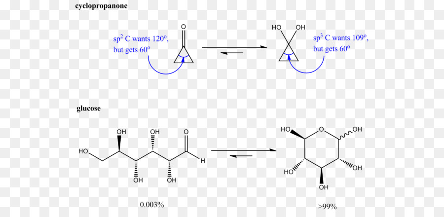 مجموعة الكربونيل，Oxonium أيون PNG