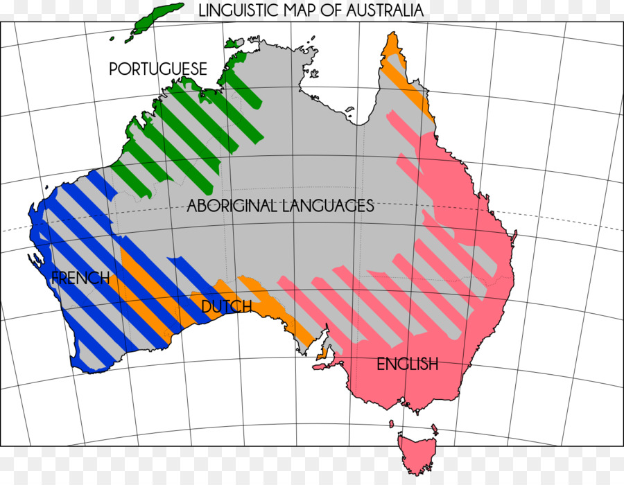 أستراليا，المناخ PNG