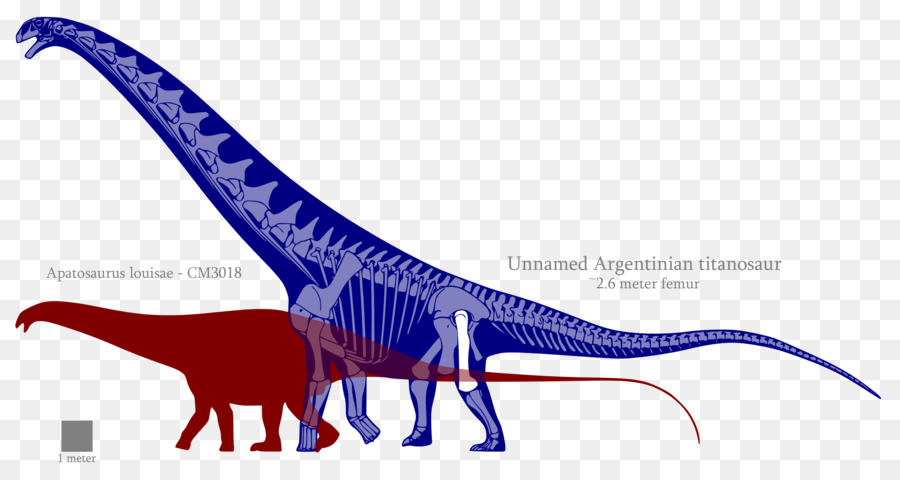 ديناصور，خط PNG