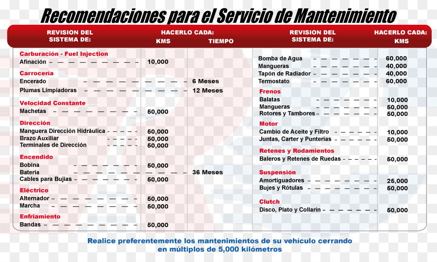 Refaccionaria كاليفورنيا，Refaccionaria Rc PNG