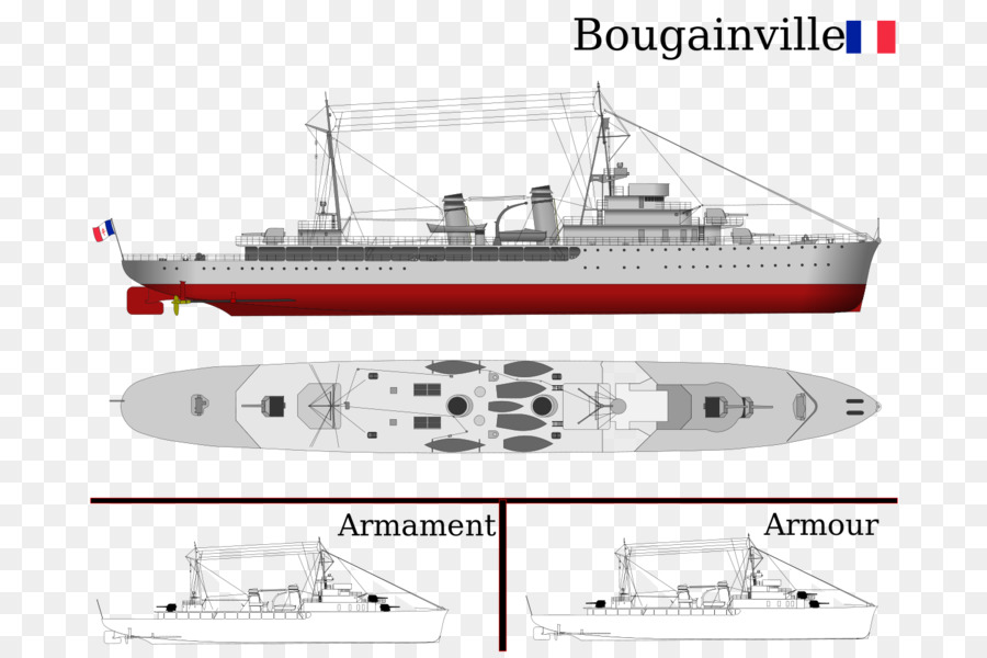 Eboat，Bougainvilleclass Aviso PNG