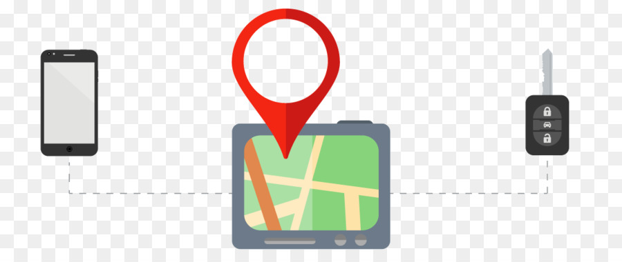 هاتف ذكي，أنظمة الملاحة Gps PNG