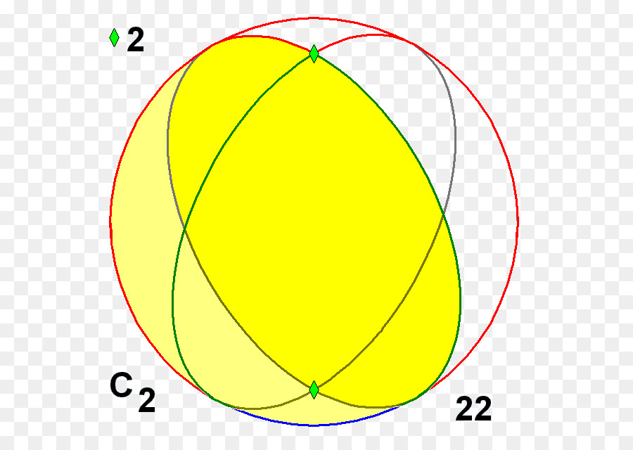 دائرة，نقطة PNG