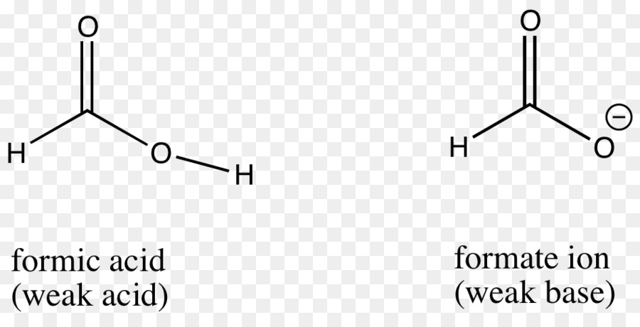 فورمات，حمض الفورميك PNG