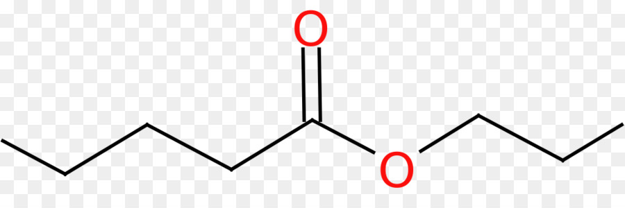 مجموعة الميثيل，الكيمياء العضوية PNG
