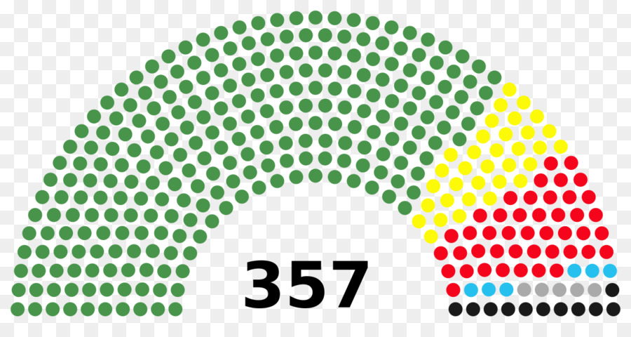 الولايات المتحدة，الانتخابات الرئاسية الأمريكية عام 2016 PNG