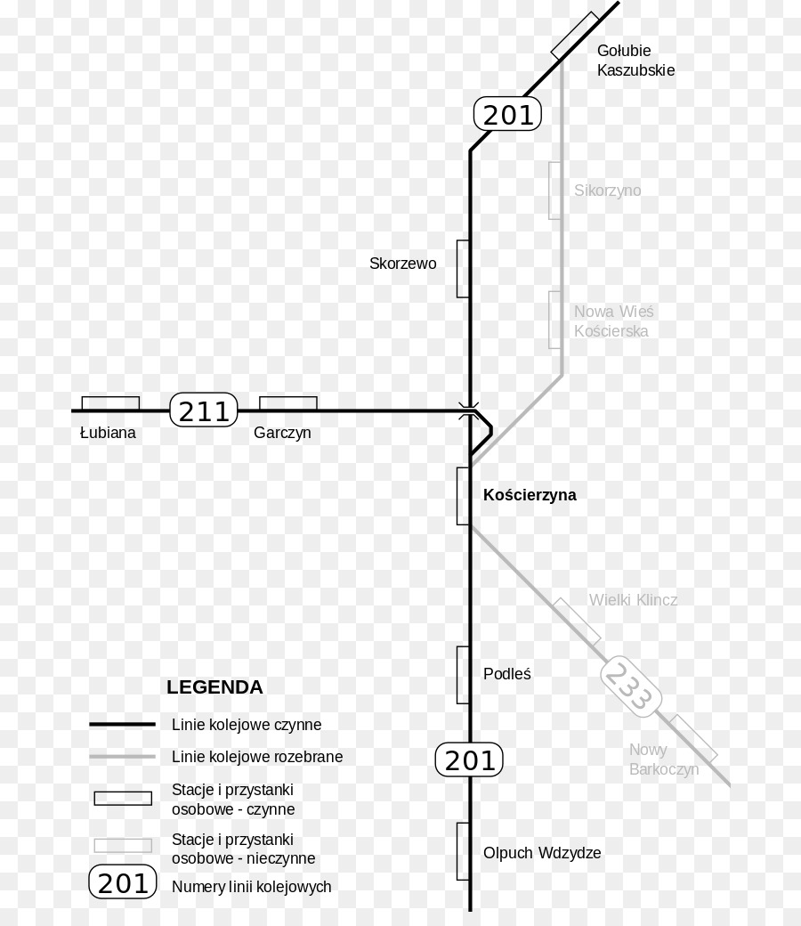 Kościerzyna محطة السكك الحديدية，Bahnstrecke نوفوكوزنتسك Głównakościerzyna PNG