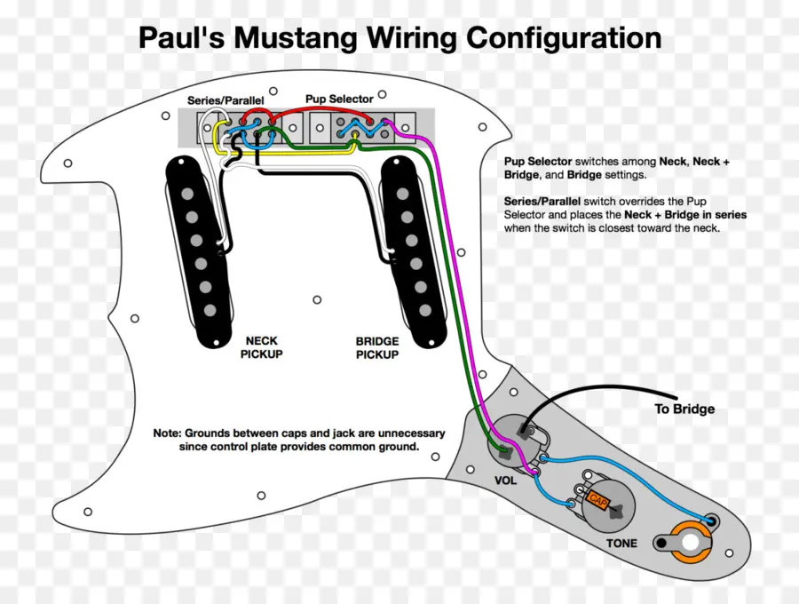 Fender Mustang，الأسلاك الرسم التخطيطي PNG