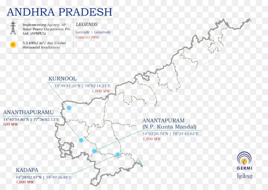 Amaravati，Tirupati PNG