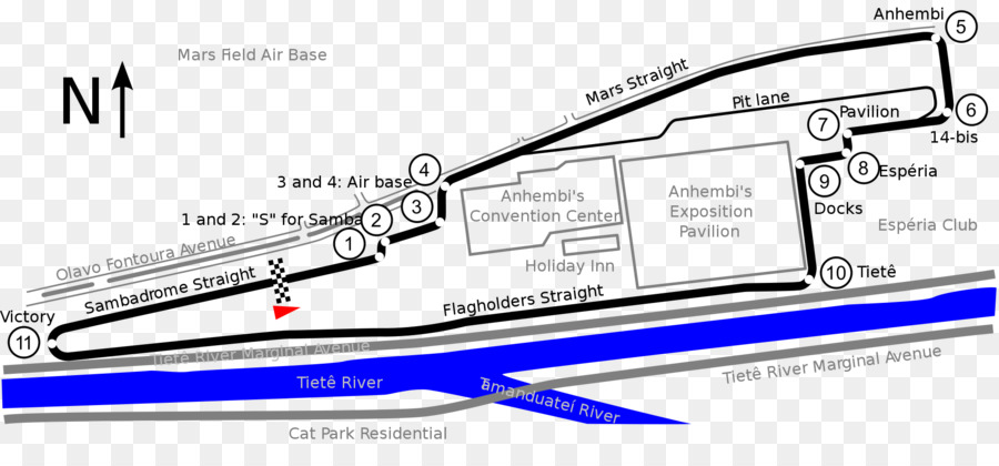 2013 سلسلة Indycar，ساو باولو إندي 300 PNG