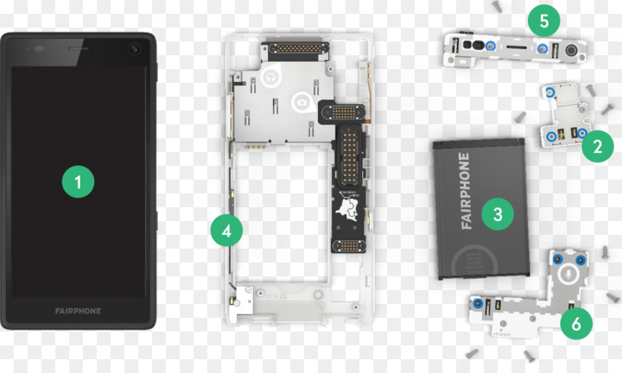 Fairphone 2，مشروع آرا PNG