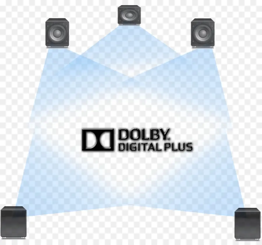 دولبي ديجيتال，Dolby Digital Plus PNG