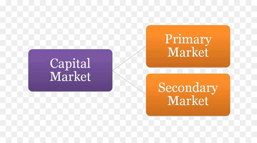 السوق الثانوية，سوق رأس المال PNG