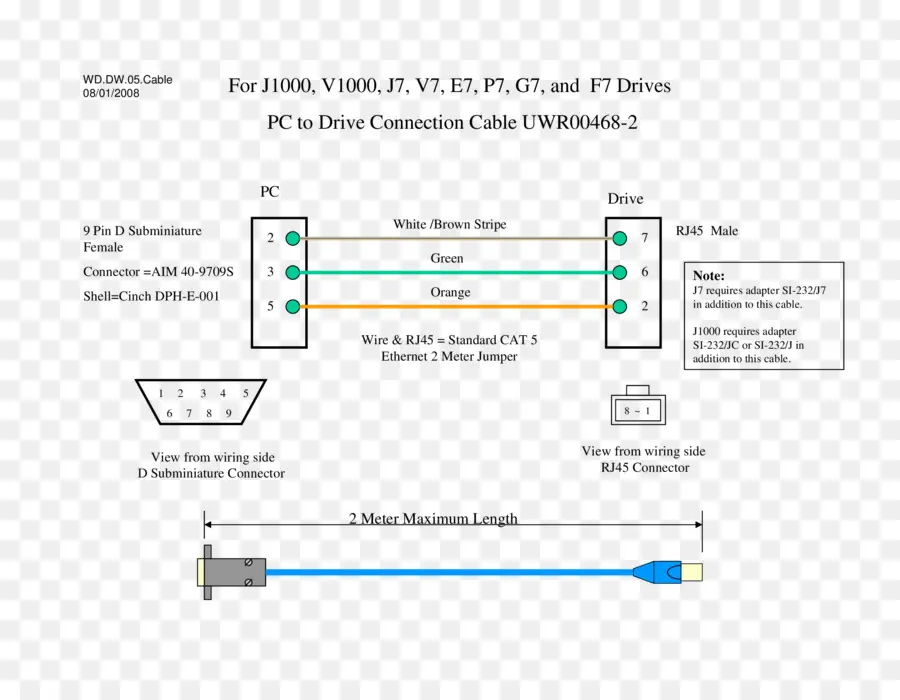 مخطط كابل الاتصال，جهاز كمبيوتر PNG