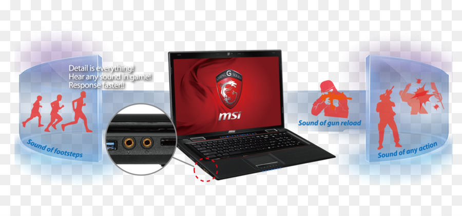 الكمبيوتر المحمول，Msi Ge70 PNG