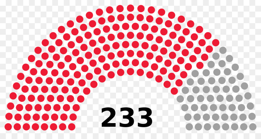 اليونانية الانتخابات التشريعية حزيران يونيه 2012，اليونانية في الانتخابات التشريعية عام 2007 PNG