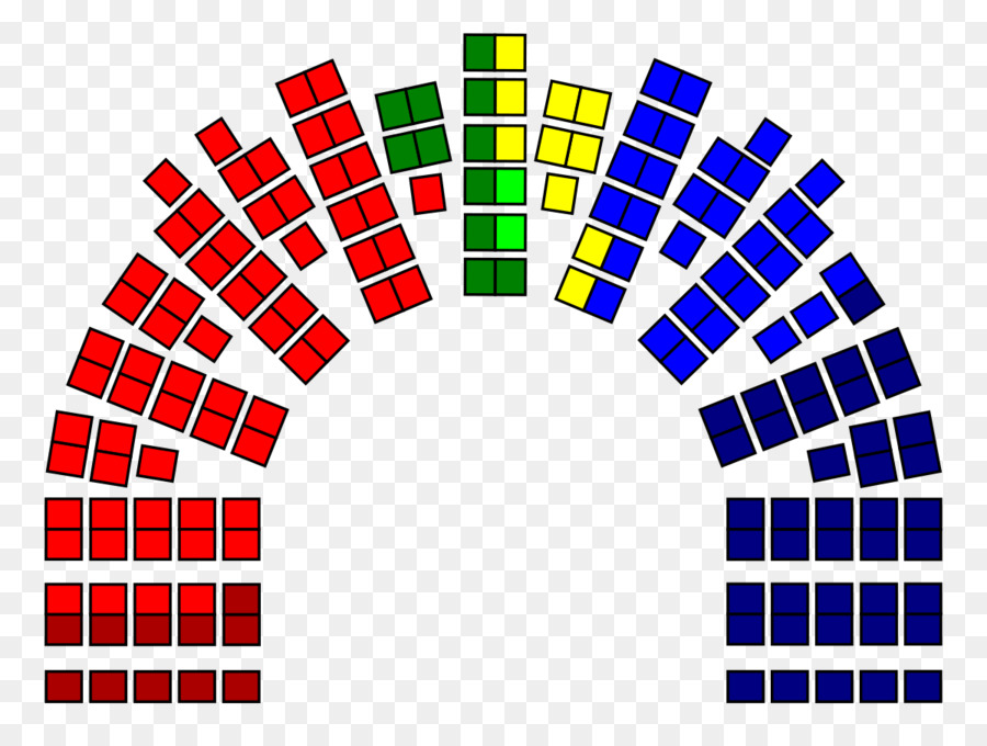 النرويجية الانتخابات البرلمانية عام 2005 ،，النرويج PNG