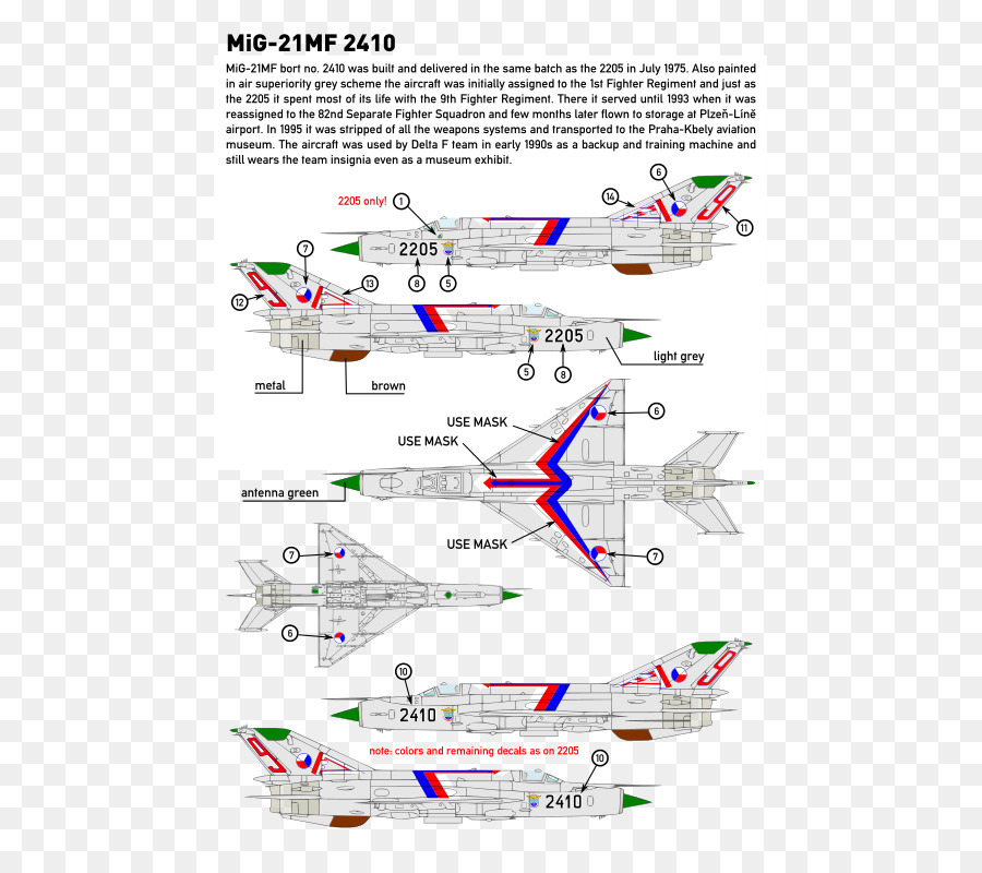 Mikoyangurevich Mig21，ميكويان PNG