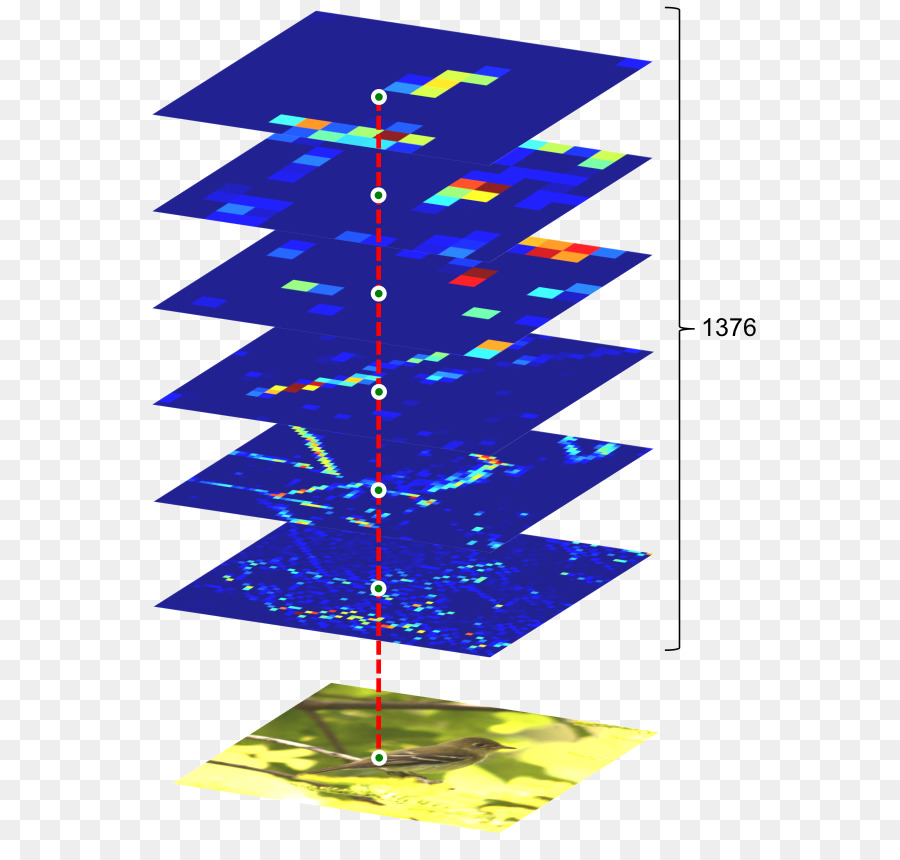 النسيج，تصميم المنسوجات PNG