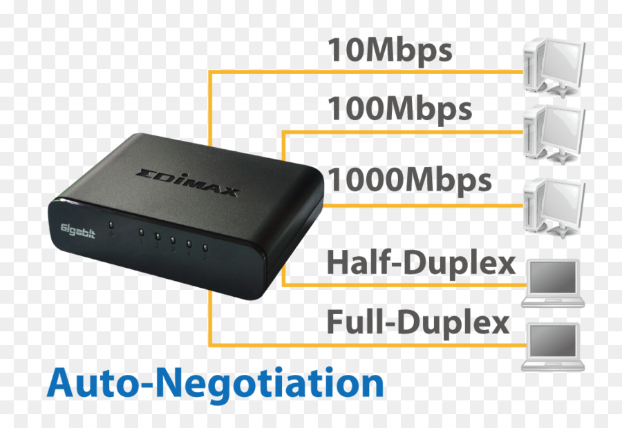 Hdmi，تبديل الشبكة PNG