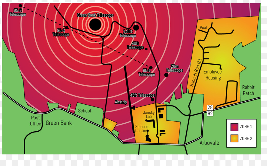 Greenbankobservatorium，الولايات المتحدة الإذاعة الوطنية منطقة هادئة PNG