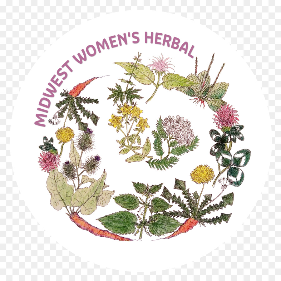 المرأة العشبية，Herbcraft PNG