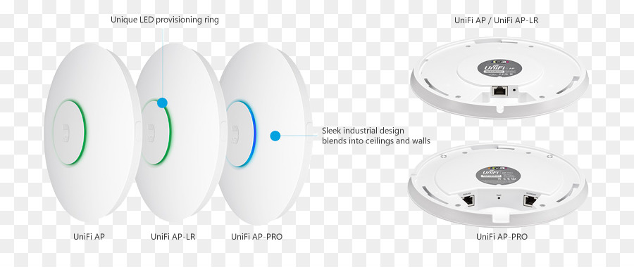 Ubiquiti Networks，نقاط الوصول اللاسلكية PNG