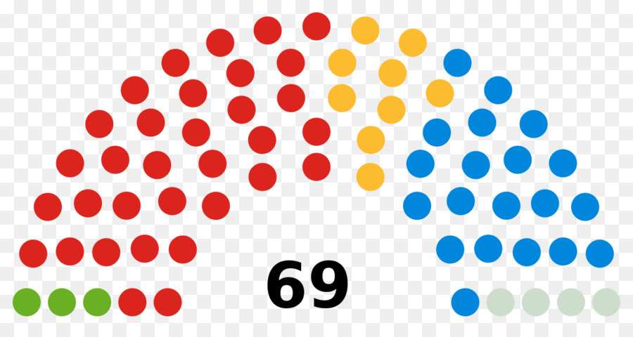 مبنى الكابيتول في الولايات المتحدة，مجلس الشيوخ في الولايات المتحدة في انتخابات 2016 PNG